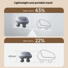 Indlæs billede til gallerivisning MDHL MD-780 Smart Head Massager – Portable Electric Scalp Massager with 800mAh Battery, Red Light Therapy, 5W Power, USB-C Charging, for Stress Relief &amp; Hair Care - Marissa&#39;s Garden &amp; Gift
