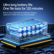 Charger l&#39;image dans la galerie, MDHL Compressed Turbofan – Power Meets Precision - Marissa&#39;s Garden &amp; Gift
